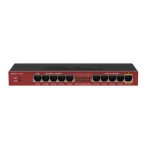 Mikrotik RB2011iL-IN